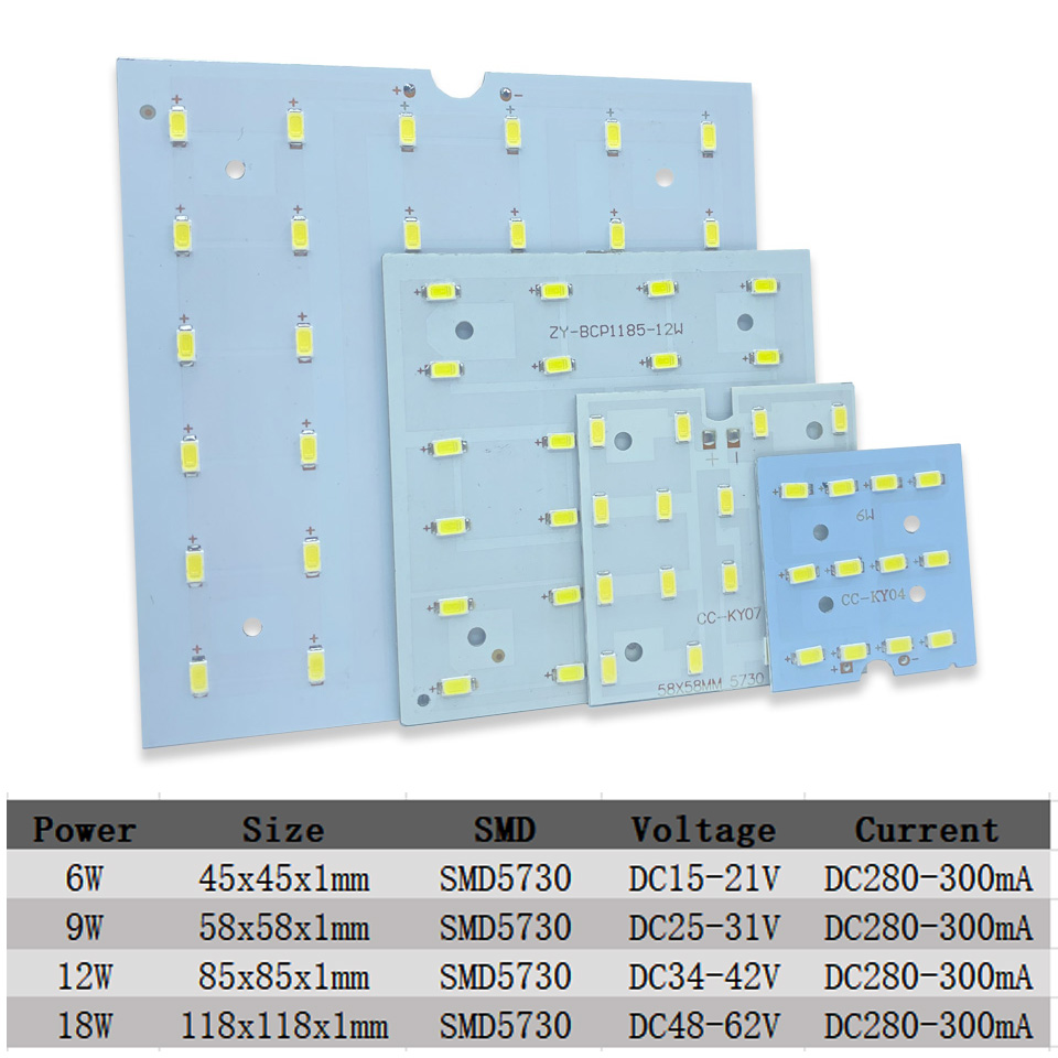 6W 9W 12W 18W LED tavan ışık m - Candle Wick incelemesi ve fiyatı